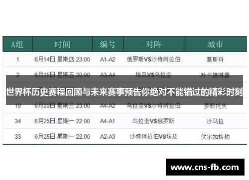 世界杯历史赛程回顾与未来赛事预告你绝对不能错过的精彩时刻