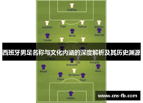 西班牙男足名称与文化内涵的深度解析及其历史渊源