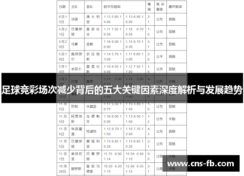 足球竞彩场次减少背后的五大关键因素深度解析与发展趋势