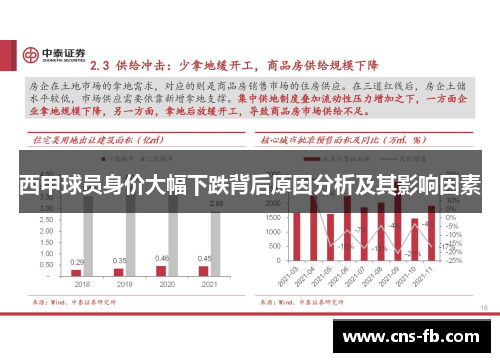 西甲球员身价大幅下跌背后原因分析及其影响因素