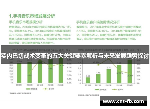 费内巴切战术变革的五大关键要素解析与未来发展趋势探讨