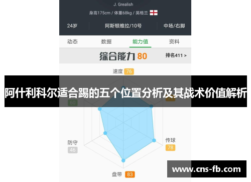 阿什利科尔适合踢的五个位置分析及其战术价值解析