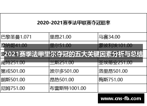 2021赛季法甲里尔夺冠的五大关键因素分析与总结 2021赛季法甲里尔夺冠的五大关键因素分析与总结