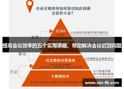 提高会议效率的五个实用策略，帮助解决会议迟到问题