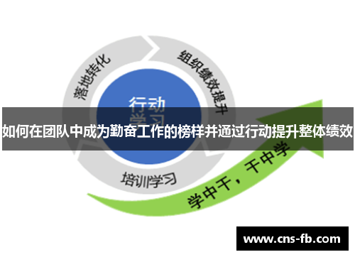 如何在团队中成为勤奋工作的榜样并通过行动提升整体绩效