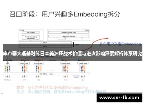 库卢塞夫斯基对阵日本美洲杯战术价值与进攻影响深度解析体系研究