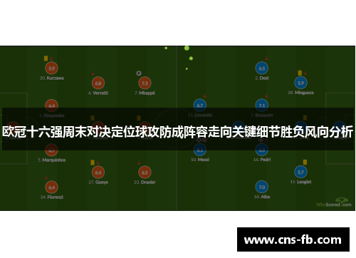 欧冠十六强周末对决定位球攻防成阵容走向关键细节胜负风向分析