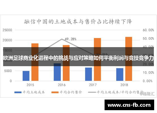 欧洲足球商业化进程中的挑战与应对策略如何平衡利润与竞技竞争力