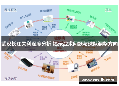武汉长江失利深度分析 揭示战术问题与球队调整方向