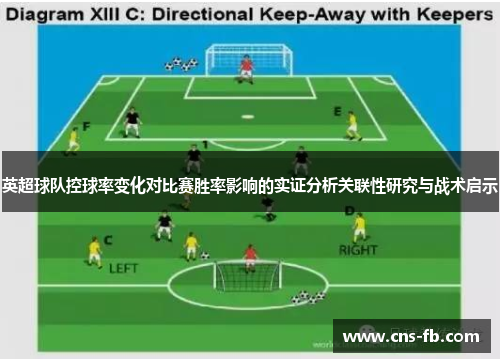 英超球队控球率变化对比赛胜率影响的实证分析关联性研究与战术启示