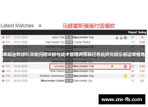 英超连败球队深度问题诊断与战术管理调整路径系统研究俱乐部运营视角