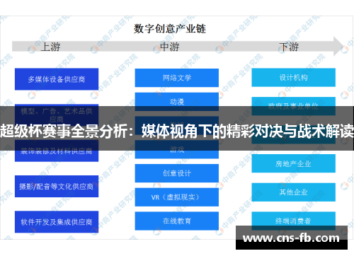 超级杯赛事全景分析：媒体视角下的精彩对决与战术解读