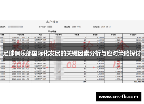 足球俱乐部国际化发展的关键因素分析与应对策略探讨