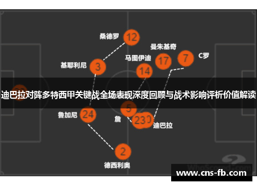 迪巴拉对阵多特西甲关键战全场表现深度回顾与战术影响评析价值解读