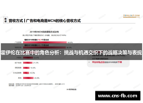 霍伊伦在比赛中的角色分析：挑战与机遇交织下的战略决策与表现
